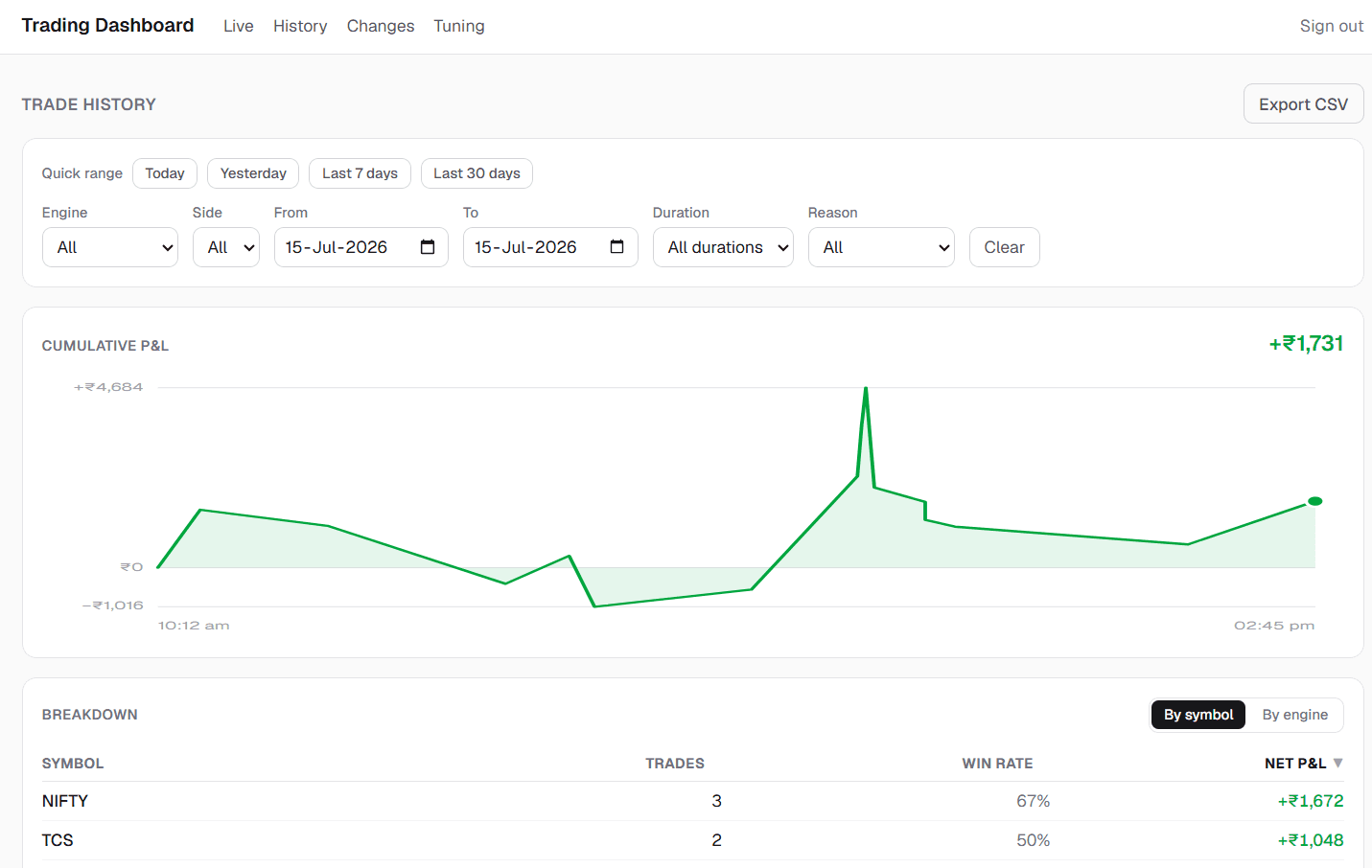 Algo Trading Platform — product screenshot